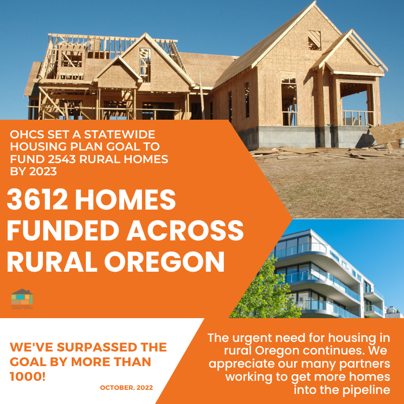 Oregon Housing and Community Services to Oregon Housing and